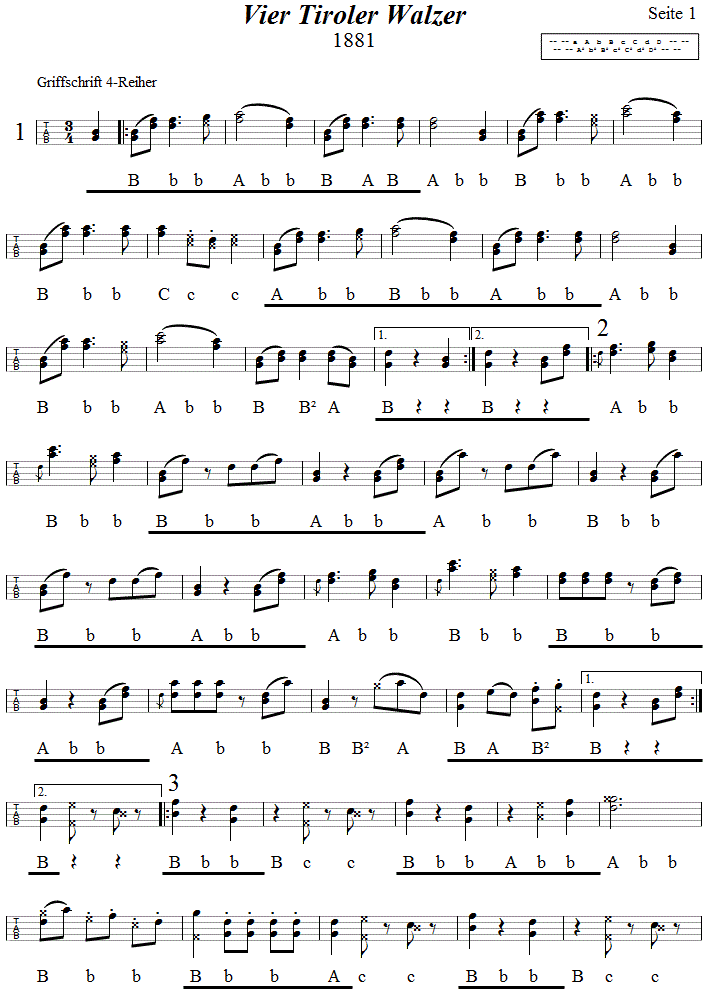 Vier Tiroler Walzer in Griffschrift fr Steirische Harmonika, Seite 1. 
Bitte klicken, um die Melodie zu hren.