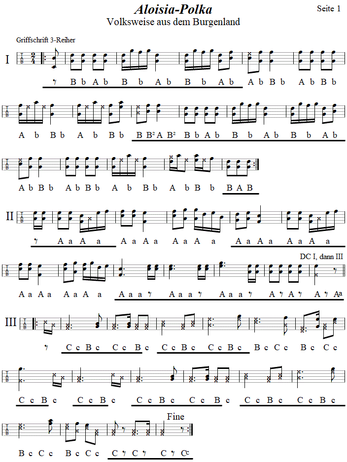 Aloisia-Polka, Seite 1, in Griffschrift fr Steirische Harmonika. 
Bitte klicken, um die Melodie zu hren.