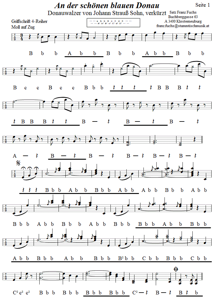 Donauwalzer von Johann Strau, Seite 1 inGriffschrift fr Steirische Harmonika. 
Bitte klicken, um die Melodie zu hren.