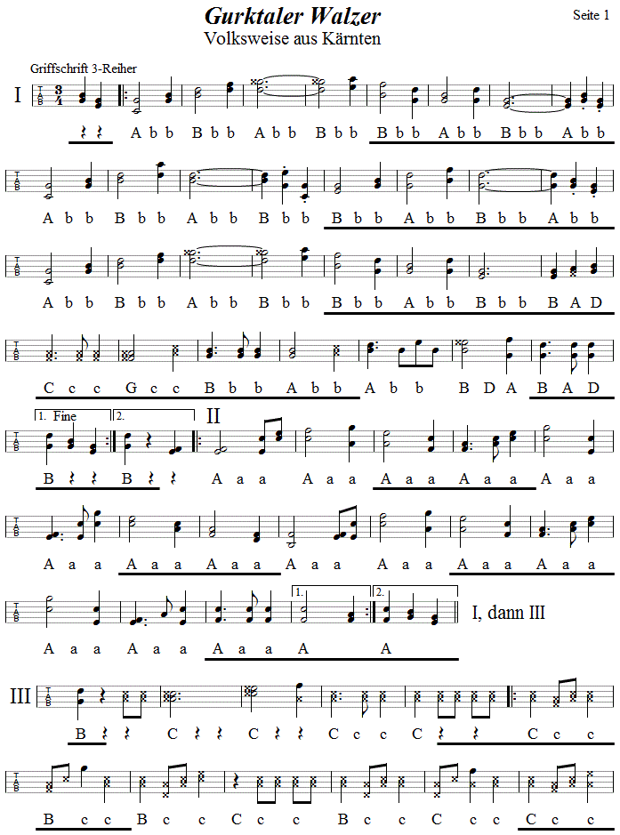Gurktaler Walzer in Griffschrift fr steirische Harmonika. 
Bitte klicken, um die Melodie zu hren.