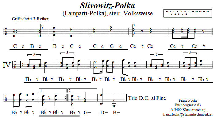 Slivowitz-Polka, Seite 2 in Griffschrift fr Steirische Harmonika. 
Bitte klicken, um die Melodie zu hren.