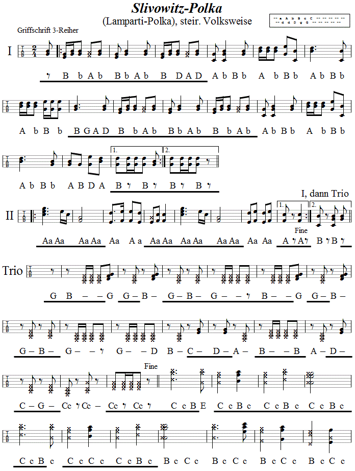 Slivowitz-Polka, Seite 1, in Griffschrift fr Steirische Harmonika. 
Bitte klicken, um die Melodie zu hren.