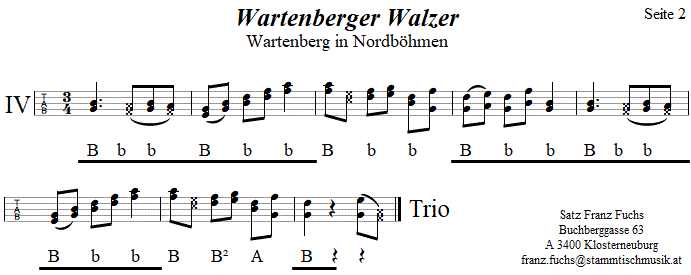 Wartenberger Walzer 2 in Griffschrift fr Steirische Harmonika. 
Bitte klicken, um die Melodie zu hren.