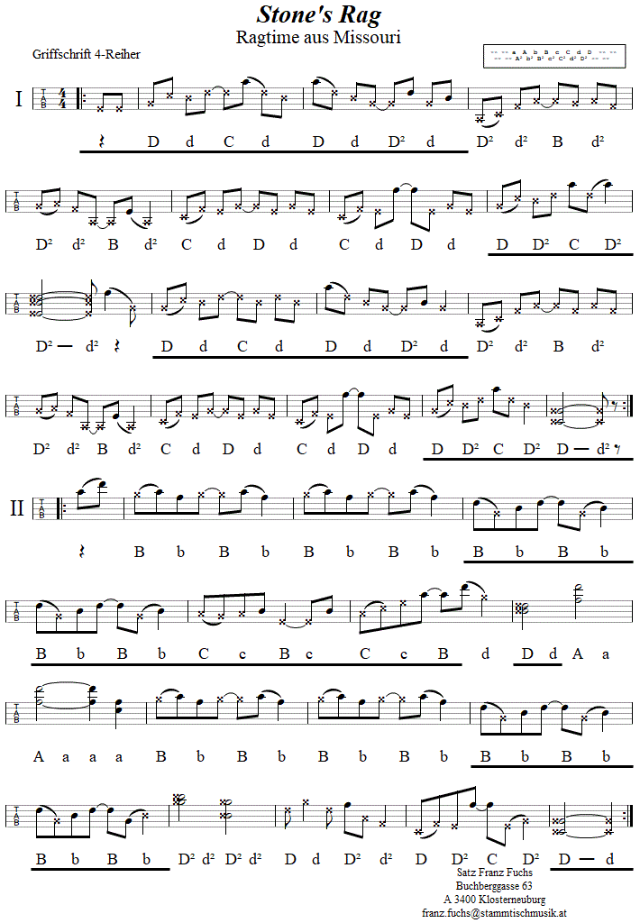 Stones Rag (Ragtime) in Griffschrift fr Steirische Harmonika. 
Bitte klicken, um die Melodie zu hren.