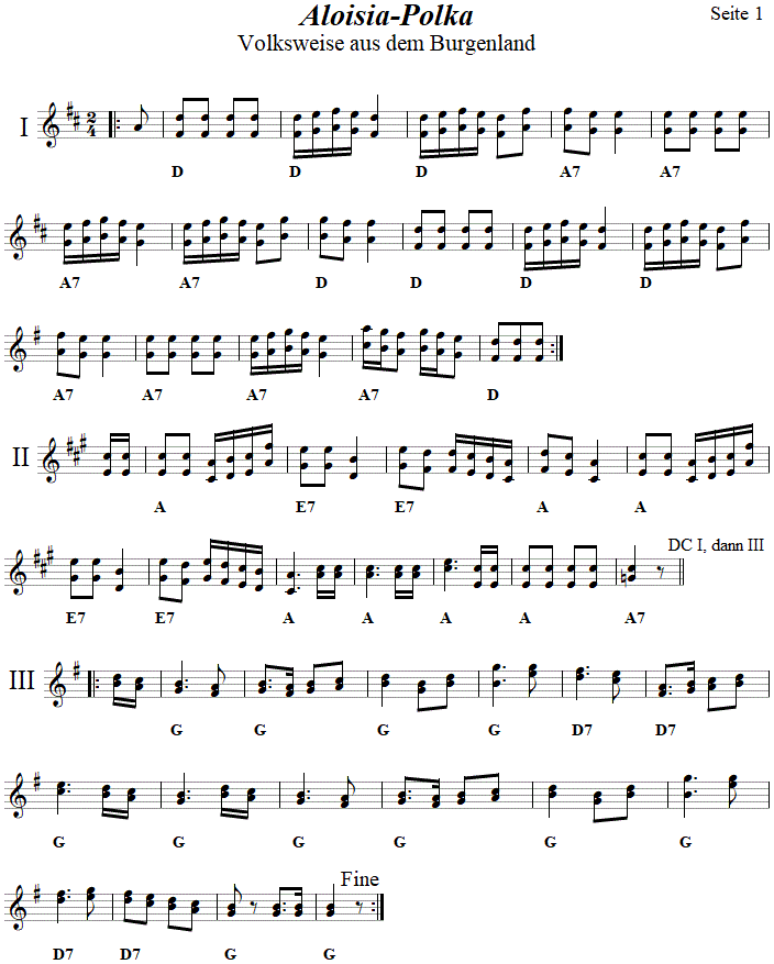 Aloisia-Polka, Seite 1, in zweistimmigen Noten. 
Bitte klicken, um die Melodie zu hren.
