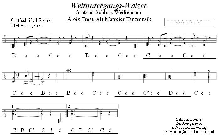 Weltuntergang, Gru an Schloss Weienstein, Seite 2 in Griffschrift fr Steirische Harmonika. 
Bitte klicken, um die Melodie zu hren.