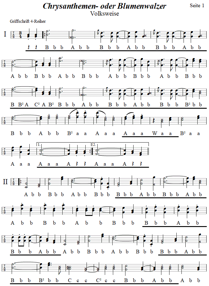 Chrysanthemenwalzer 1 in Griffschrift fr Steirische Harmonika. 
Bitte klicken, um die Melodie zu hren.