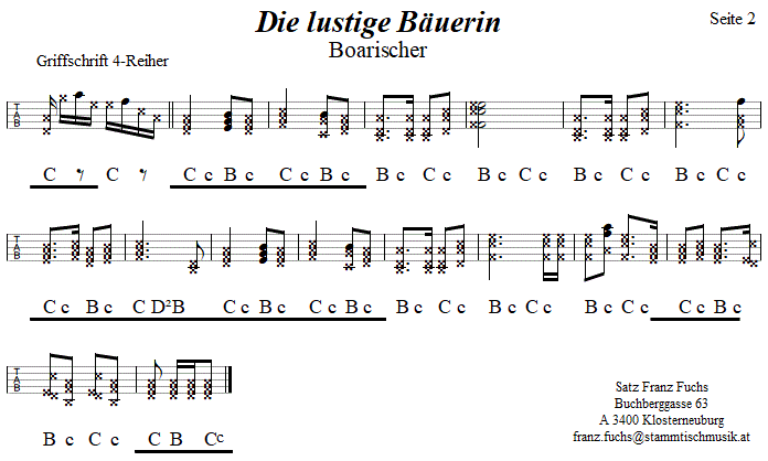 Die lustige Buerin, Seite 2 in Griffschrift fr Steirische Harmonika. 
Bitte klicken, um die Melodie zu hren.