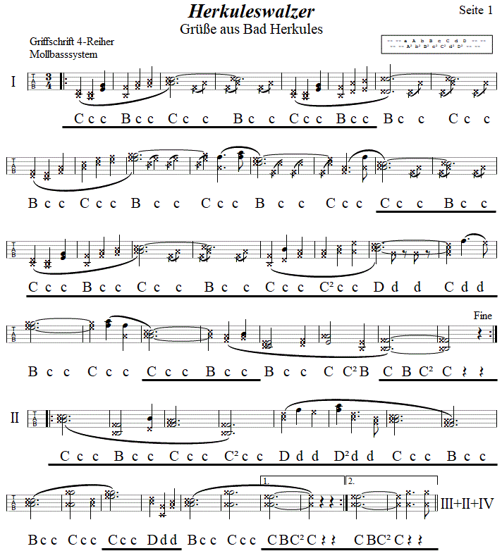 Herkuleswalzer von Pazeller - Seite 1 - in Griffschrift fr Steirische Harmonika. 
Bitte klicken, um die Melodie zu hren.
