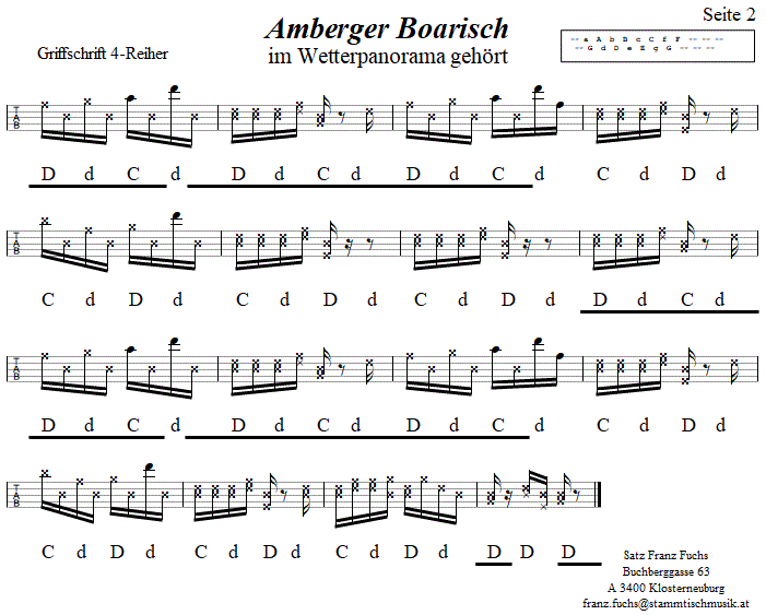 Hochofenboarisch, Seite 2 in Griffschrift fr Steirische Harmonika. 
Bitte klicken, um die Melodie zu hren.