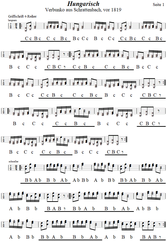 Hungarisch in Griffschrift fr Steirische Harmonika, Seite 1. 
Bitte klicken, um die Melodie zu hren.