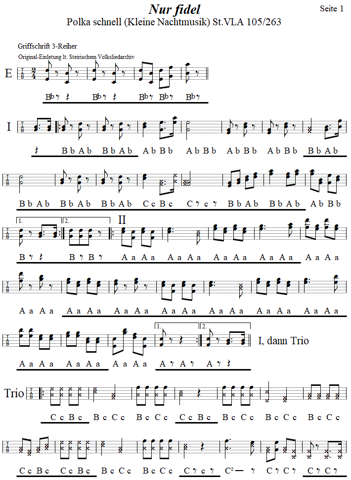 Nur fidel - Polka schnell, Seite 1, in Griffschrift fr Steirische Harmonika. 
Bitte klicken, um die Melodie zu hren.