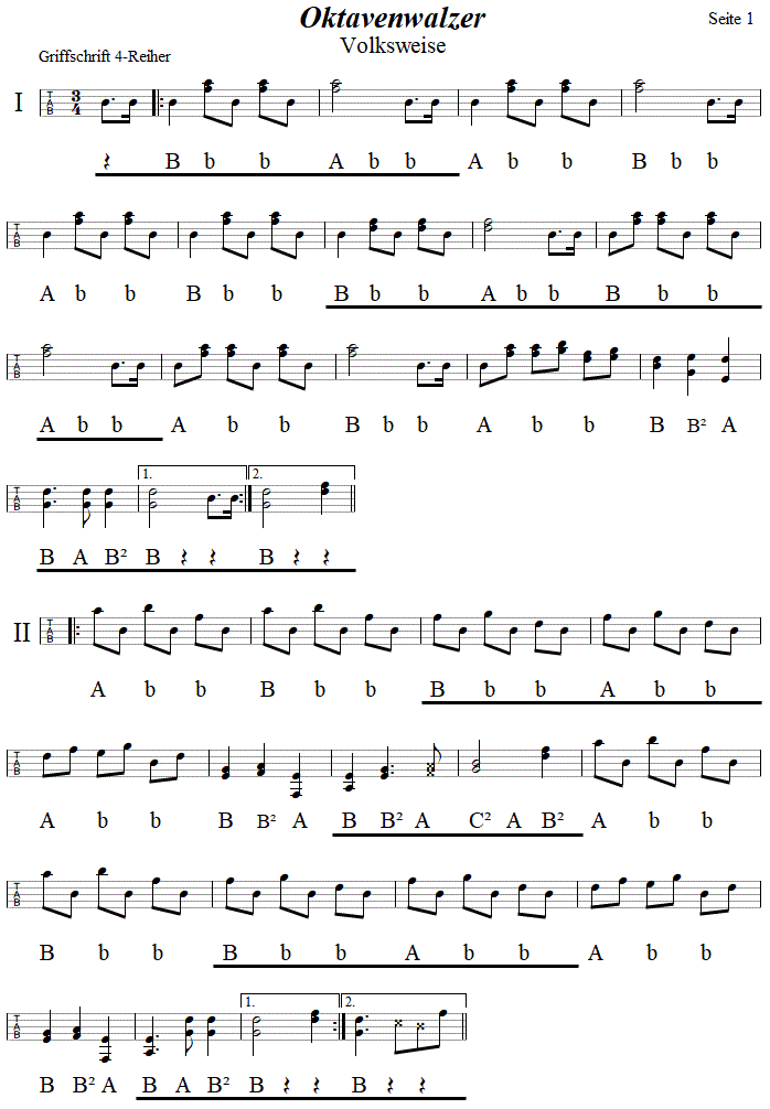 Oktavenwalzer, Seite 1 in Griffschrift fr Steirische Harmonika. 
Bitte klicken, um die Melodie zu hren.