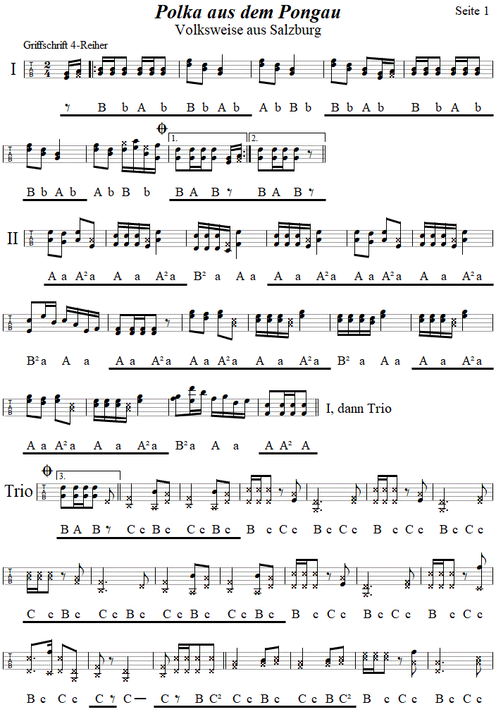 Polka aus dem Pongau, Seite 1, in Griffschrift für Steirische Harmonika. 
Bitte klicken, um die Melodie zu hören.