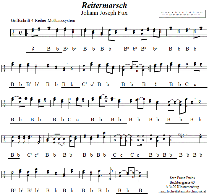 Reitermarsch von Johann Joseph Fux, in Griffschrift für Steirische Harmonika. 
Bitte klicken, um die Melodie zu hören.