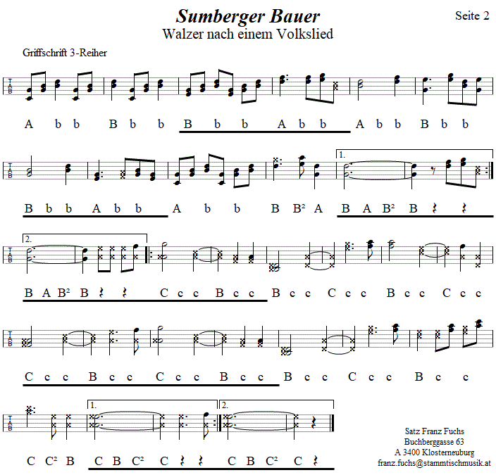 Sumberger Bauer Walzer in Griffschrift fr Steirische Harmonika, Seite 2. 
Bitte klicken, um die Melodie zu hren.