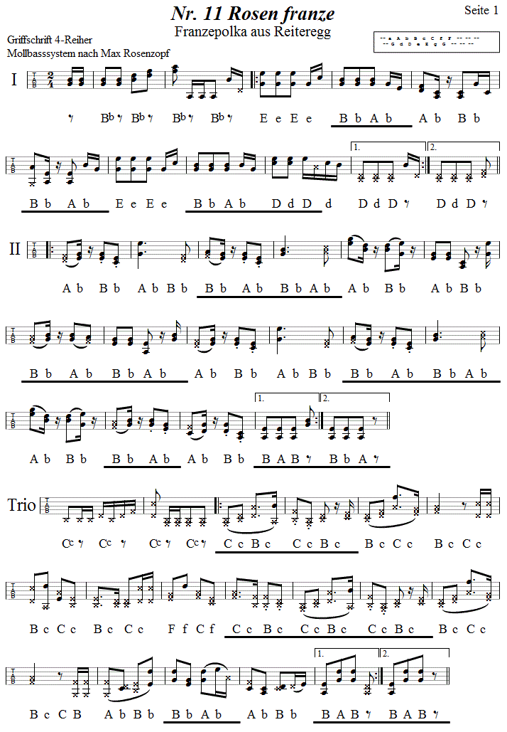Nr. 11 Rosen franze in Griffschrift fr Steirische Harmonika. 
Bitte klicken, um die Melodie zu hren.