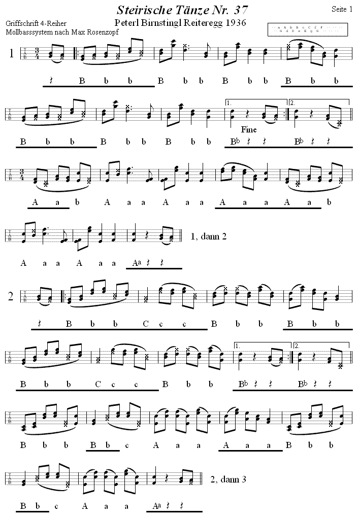 Nr. 37 Steirische Tänze in Griffschrift für Steirische Harmonika. 
Bitte klicken, um die Melodie zu hören.