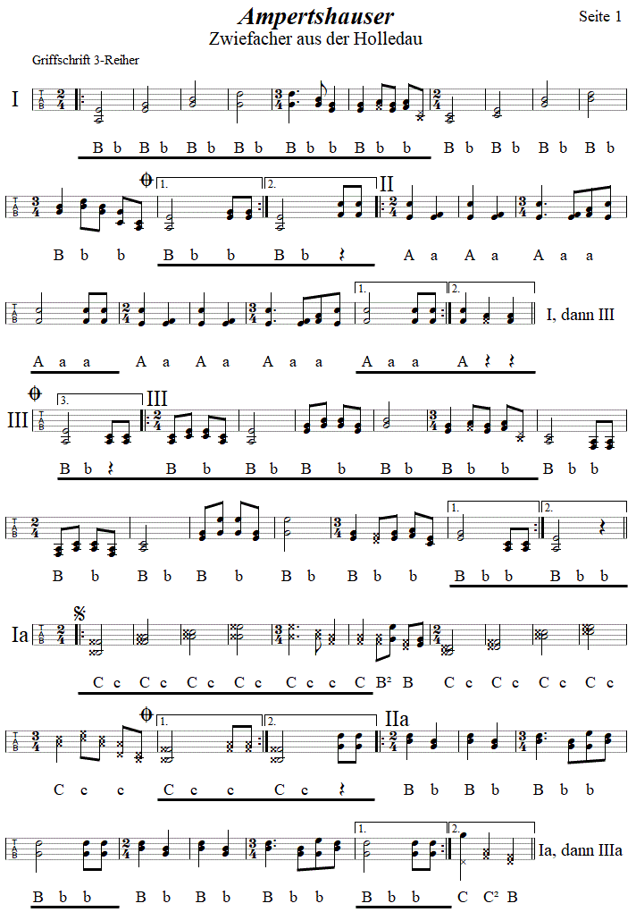 Ampertshauser Zwiefacher, Seite 1, in Griffschrift fr Steirische Harmonika. 
Bitte klicken, um die Melodie zu hren.