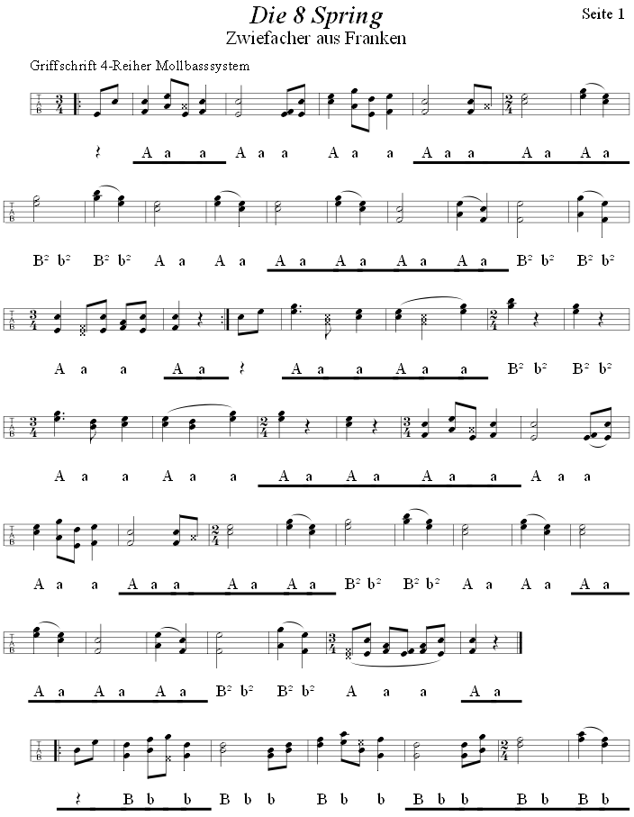 Die 8 Spring, Zwiefacher in Griffschrift fr Steirische Harmonika. 
Bitte klicken, um die Melodie zu hren.