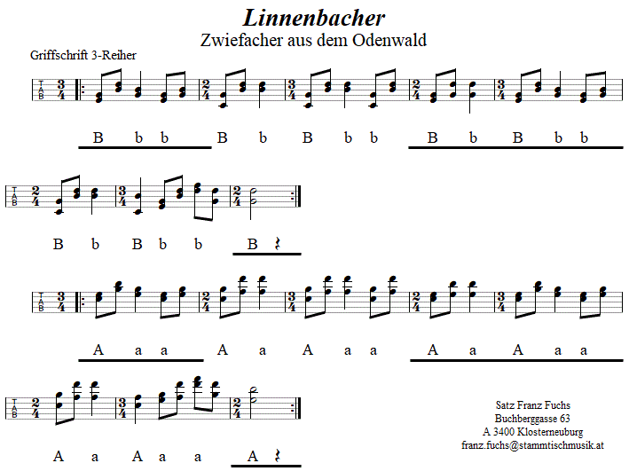 Linnenbacher Zwiefacher in Griffschrift fr Steirische Harmonika. 
Bitte klicken, um die Melodie zu hren.